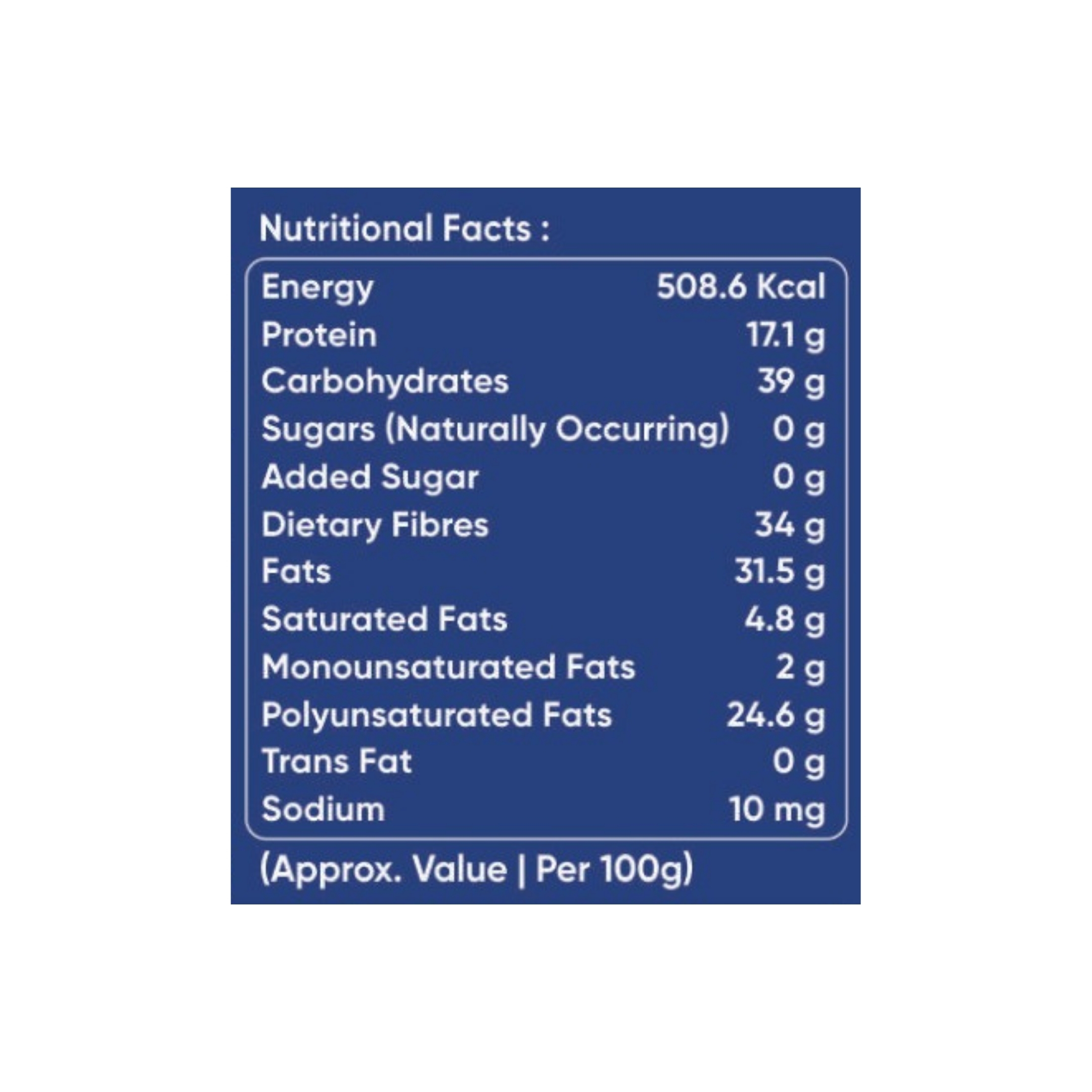 Chia Seeds - Image 3